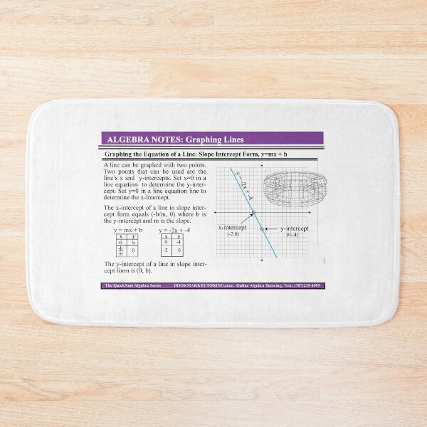 Item preview, Graphing Lines, Slope Intercept Form Explained: The AlgebraMatrix at Redbubble designed and sold by Mark Stansberry.