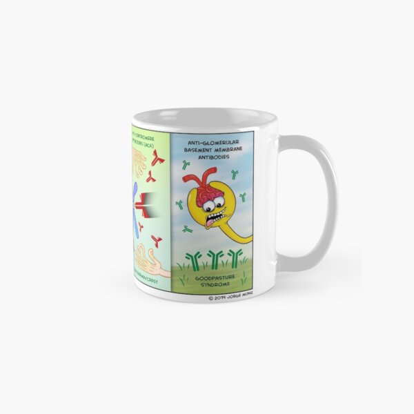 Antibody Associations Classic Mug