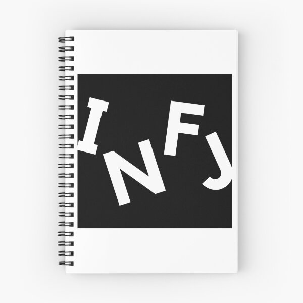 Item preview, infj designed and sold by Meerkat18.