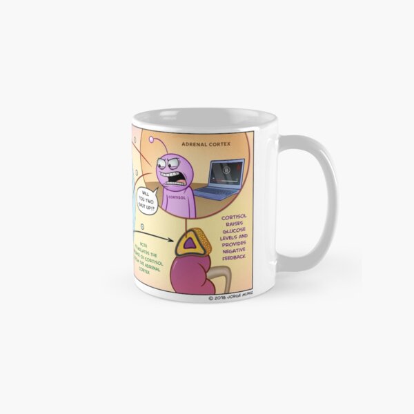 The Hypothalamic-pituitary-adrenal Axis Classic Mug