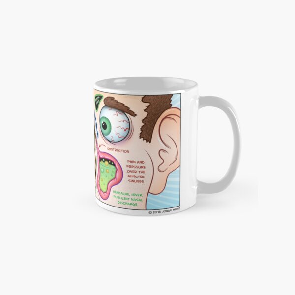 Sinusitis Classic Mug