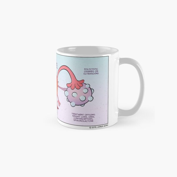 Polycystic Ovarian Syndrome Classic Mug