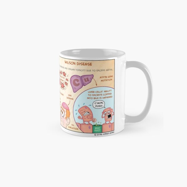 Hereditary Hemochromatosis vs. Wilson Disease Classic Mug