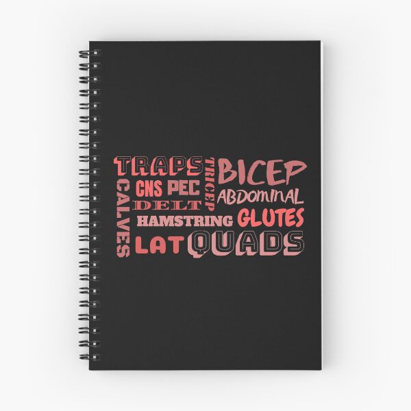 Item preview, Gym Anatomy designed and sold by InputVSOutput.