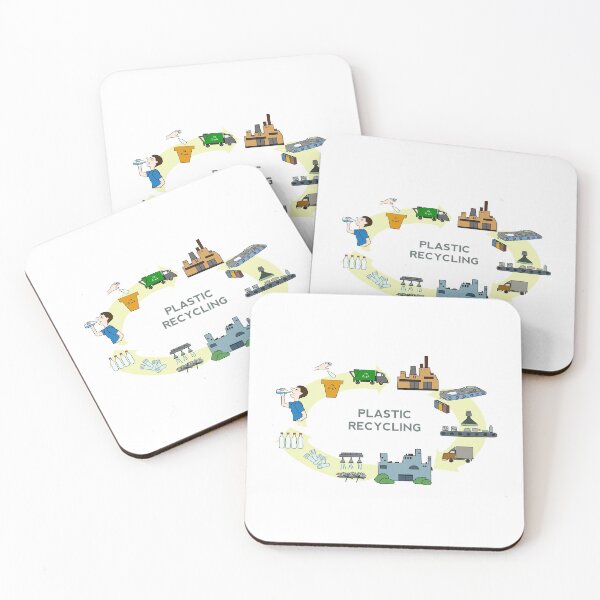 Item preview, Plastic recycling process scheme. designed and sold by lantica.