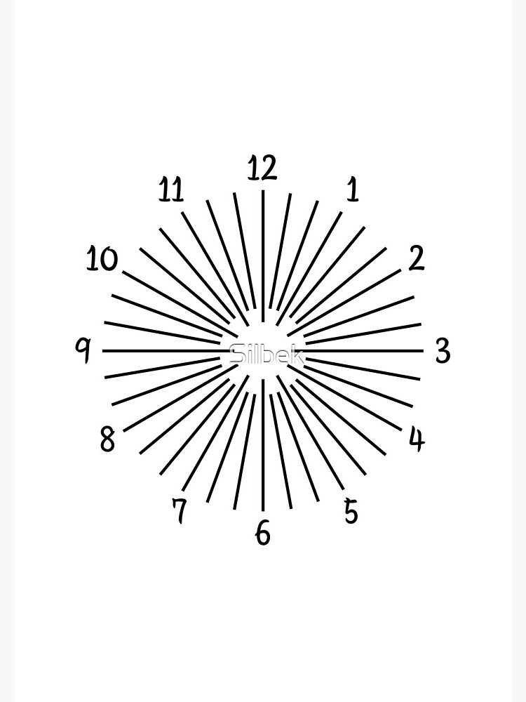 Astigmatism Test