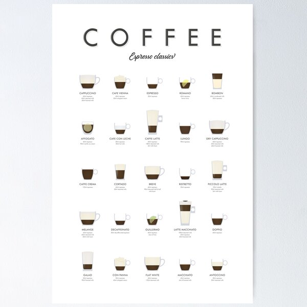Artikel-Vorschau von Kaffee - Espresso Getränke, designt und verkauft von muharko.