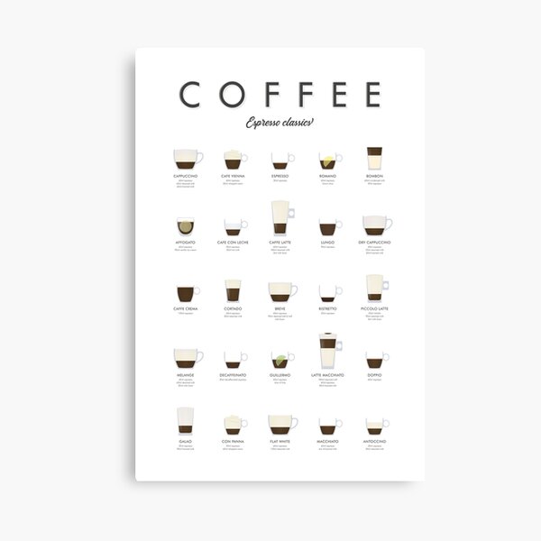 Vista previa del artículo con la obra «Café - Bebidas Espresso», diseñado y vendido por muharko.