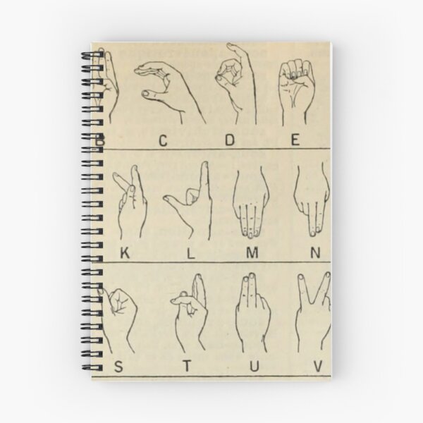 Item preview, Finger Spelling Chart designed and sold by BlueSpecsStudio.