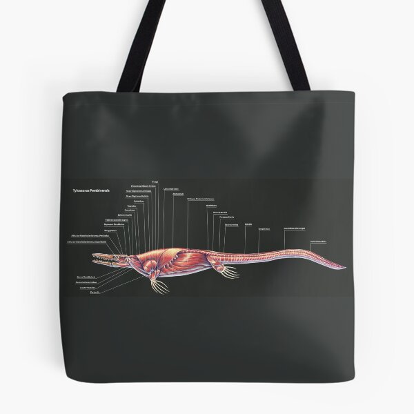 Item preview, Tylosaurus Pembinensis Muscle Study designed and sold by Thedragonofdoom.