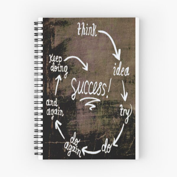 Item preview, Think idea try do do again and again success designed and sold by Mr7Williams.