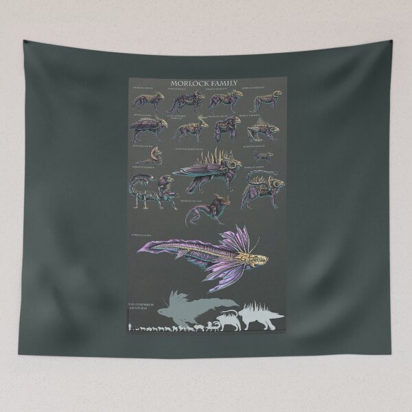 Item preview, Morlock Family designed and sold by Thedragonofdoom.