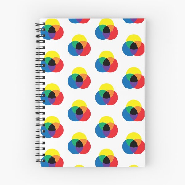 Item preview, Circles Color Wheel designed and sold by stayrad.