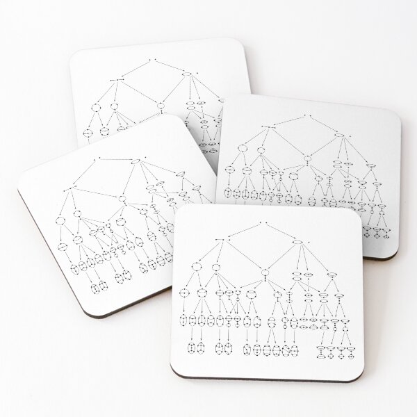 Item preview, Sprouts game outcomes designed and sold by SovietSeal.