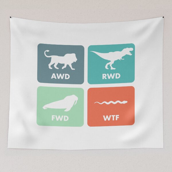 Aperçu de l'œuvre Transmission animale – AWD, RWD, FWD créée et vendue par ApexFibers.