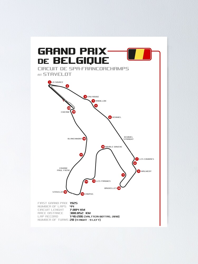 Wall Hangings Circuit De Spa Francorchamps Belgian Grand Prix F1 Race Track Canvas Art Print Home Furniture Diy Coccinelli De