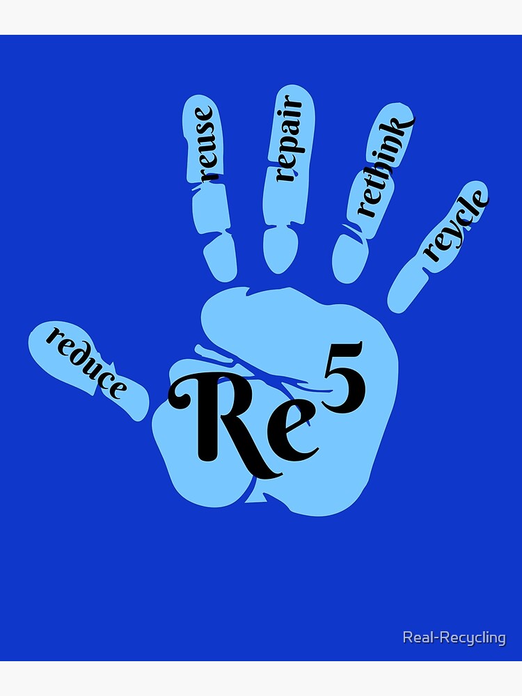 Reduce, Reuse, Recycle, Rethink and Repair Posters Teaching