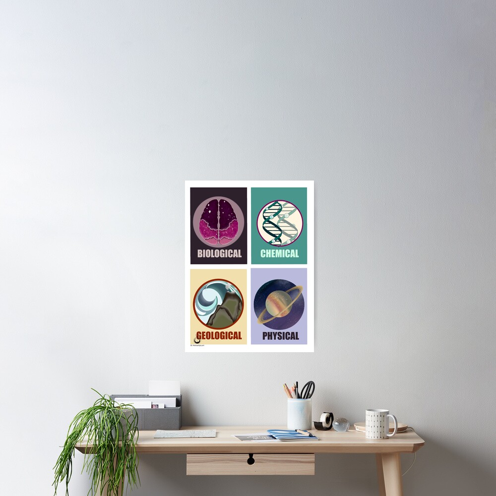Science Fields Poster