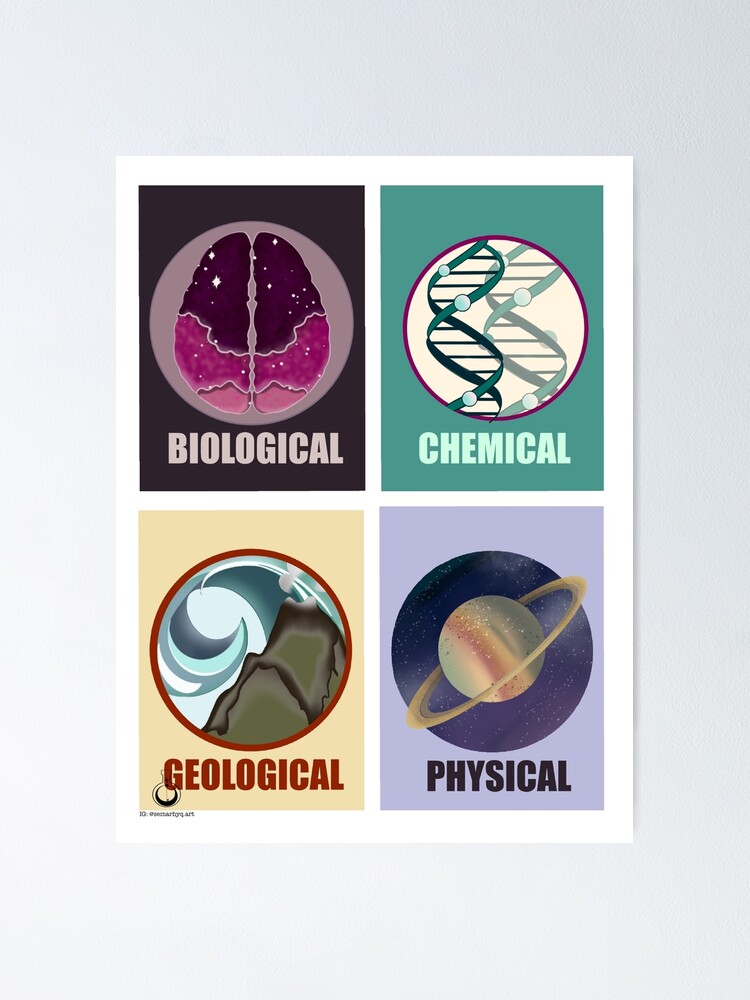 Alternate view of Science Fields Poster