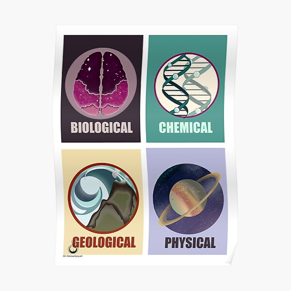 Science Fields Poster