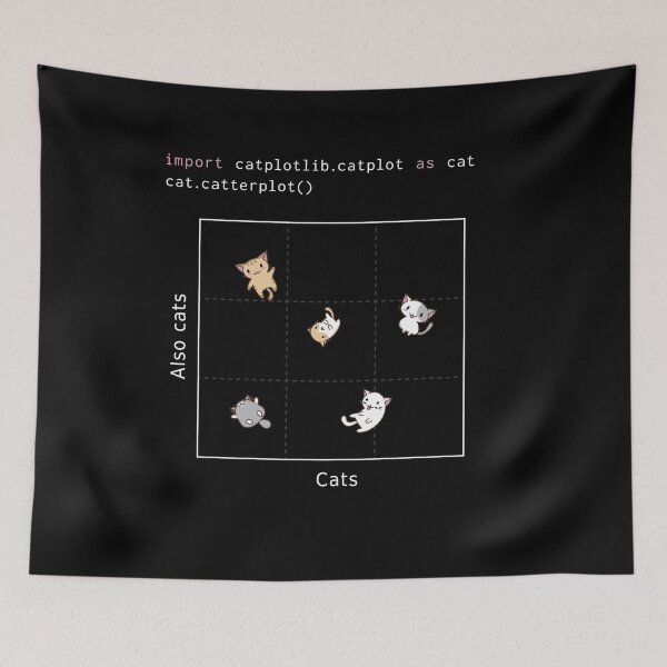 Item preview, import catplotlib.catplot as cat (dark theme) designed and sold by visualizards.