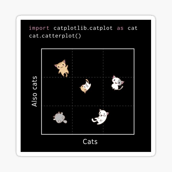 Vista previa del artículo con la obra «Importar catplotlib.catplot como gato (tema oscuro)», diseñado y vendido por visualizards.