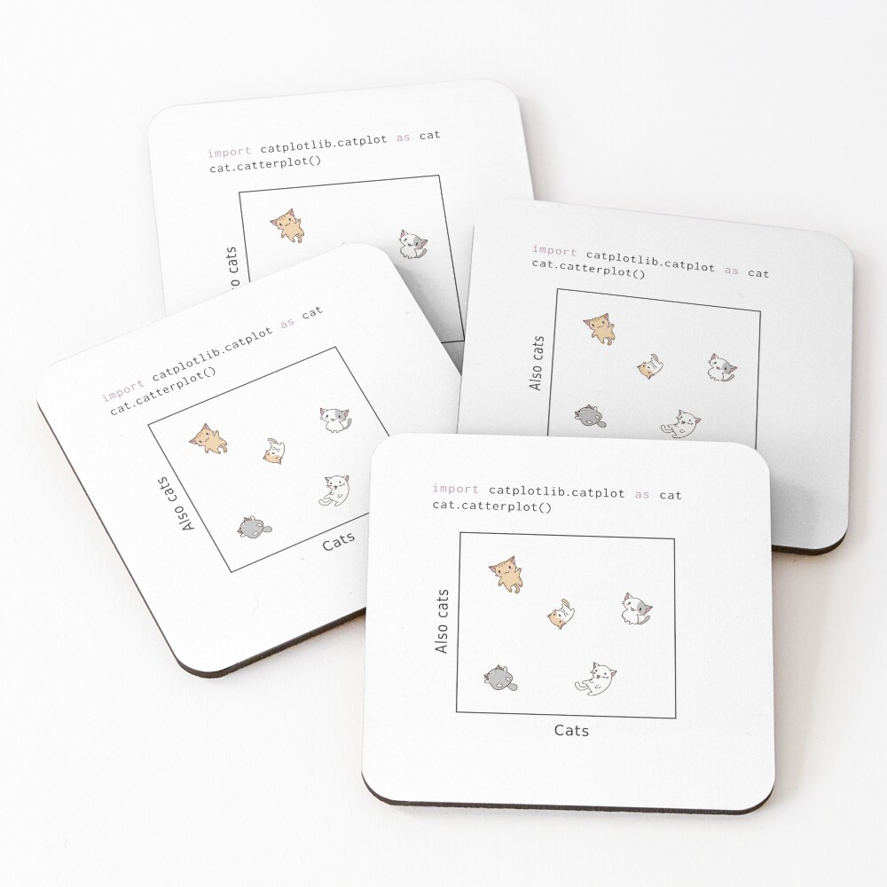 Item preview, Coasters (Set of 4) designed and sold by visualizards.