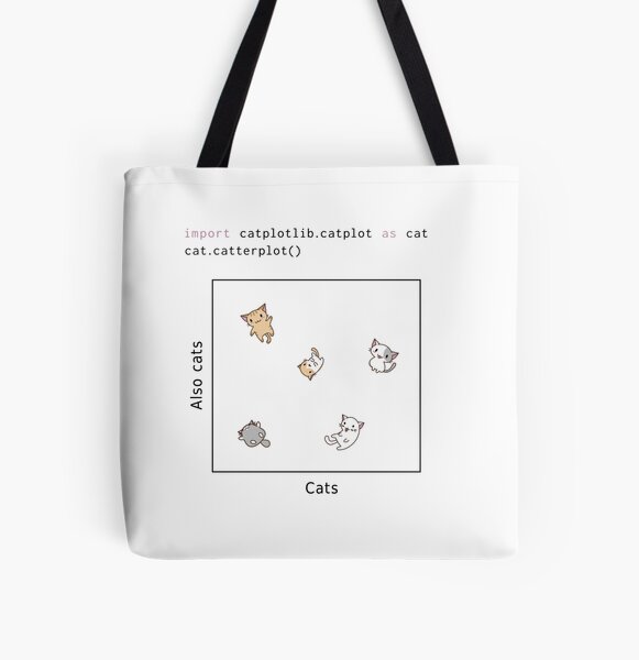Artikel-Vorschau von importiere catplotlib.catplot als cat (helles Design), designt und verkauft von visualizards.