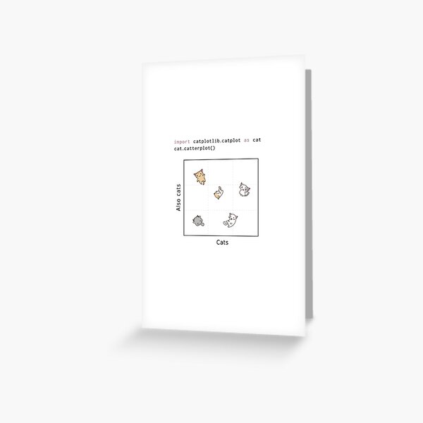 Aperçu de l'œuvre importer catplotlib.catplot comme chat (thème clair) créée et vendue par visualizards.