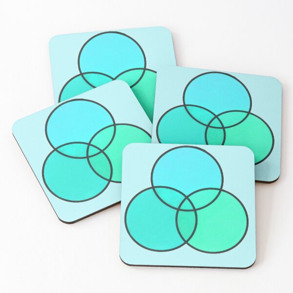 Item preview, Shades of aqua designed and sold by Kitten2525.