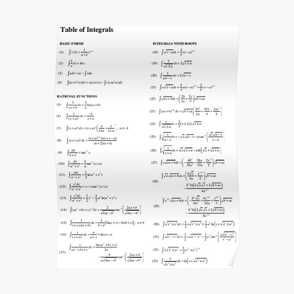 Table of Integrals #TableofIntegrals #Table #Integrals #Math #Calculus #integraltable Poster