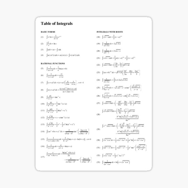 Table of Integrals #TableofIntegrals #Table #Integrals #Math #Calculus #integraltable Sticker