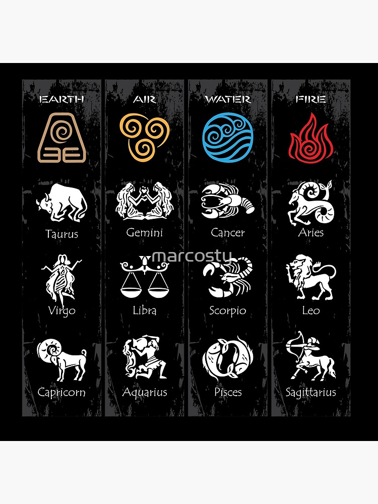 4 elements of zodiac signs Tote Bag