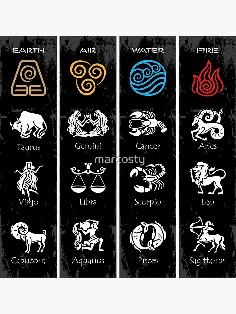 4 elements of zodiac signs