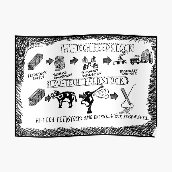 hi-tech-vs-low-tech-feedstock-cartoon-poster-by-bubbleicious-redbubble