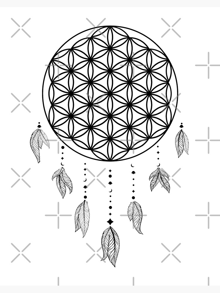 Types of dream catchers