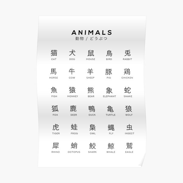 "Japanese Animal Chart Animal Kanji Learning Chart White" Poster