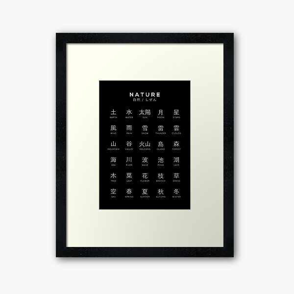 Japanese Family Chart Family Members Kanji Learning Chart Black Framed Art Print By Typelab Redbubble