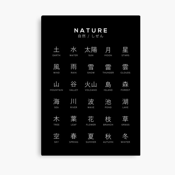 Japanese Nature Chart - Nature Kanji Learning Chart - Black Canvas Print