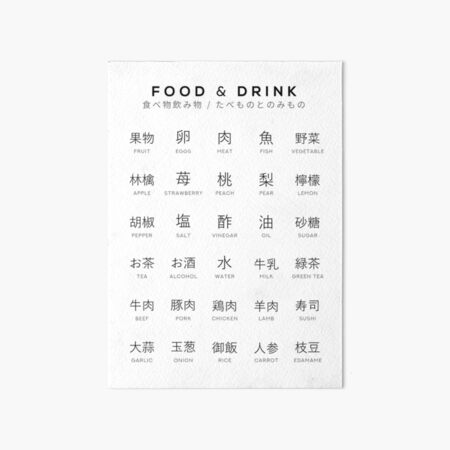 Japanese Family Chart Family Members Kanji Learning Chart White Art Board Print By Typelab Redbubble