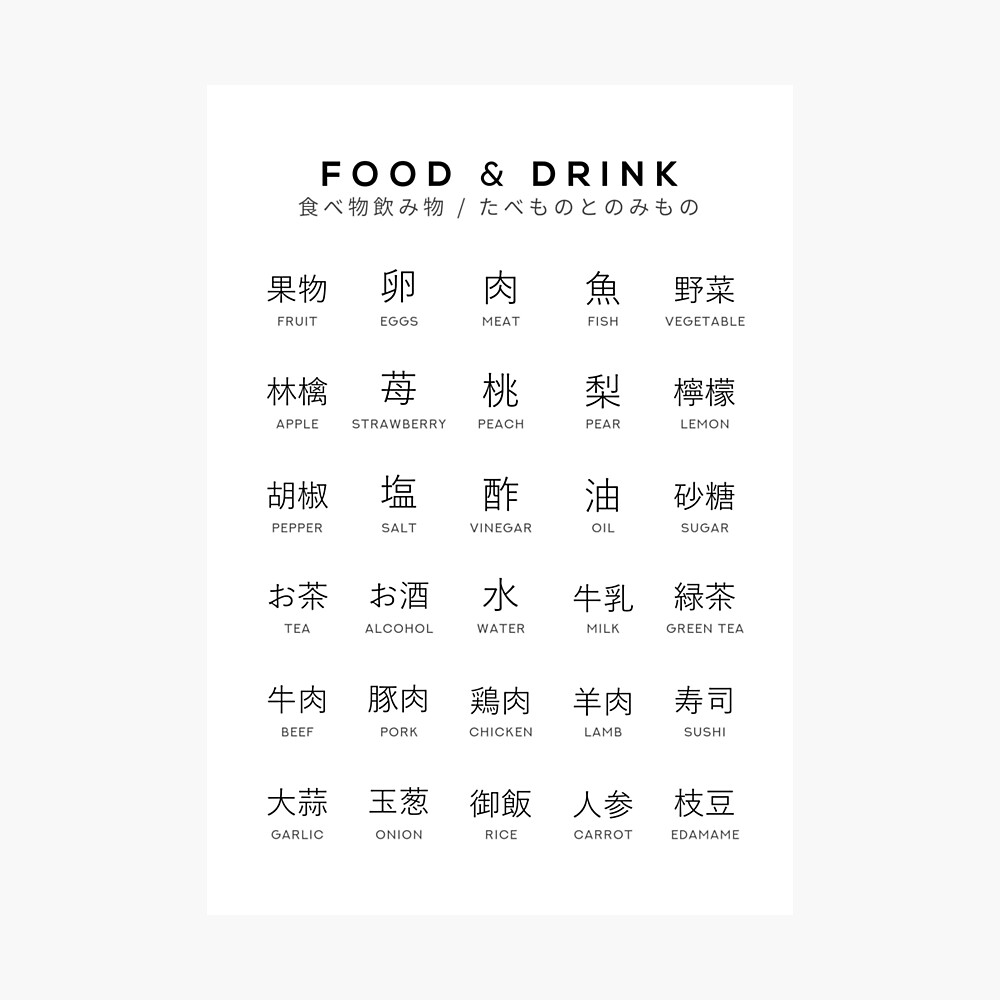 japanese food and drink chart nature kanji learning chart white photographic print by typelab redbubble