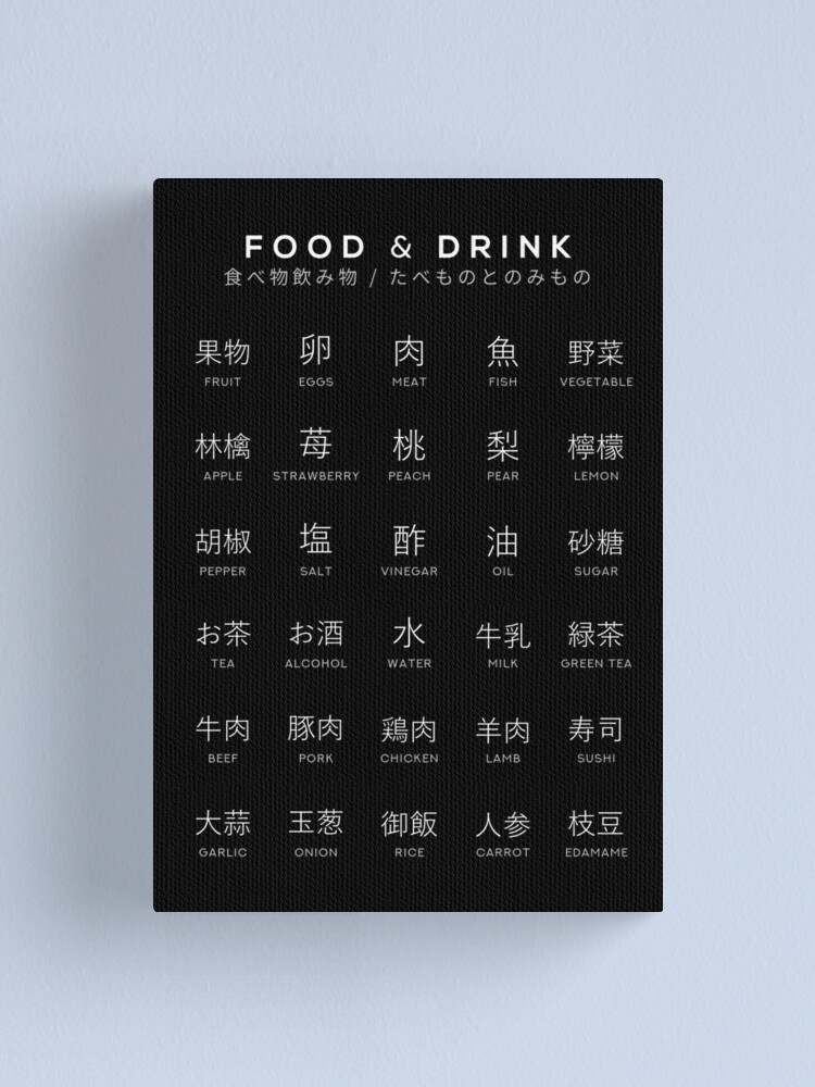 Japanese Food and Drink Chart Nature Kanji Learning Chart Black Canvas Print