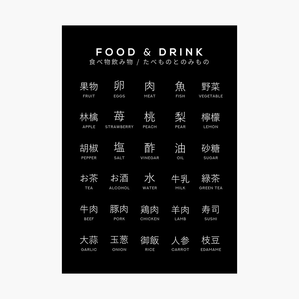 Japanese Food And Drink Chart Nature Kanji Learning Chart Black Poster By Typelab Redbubble