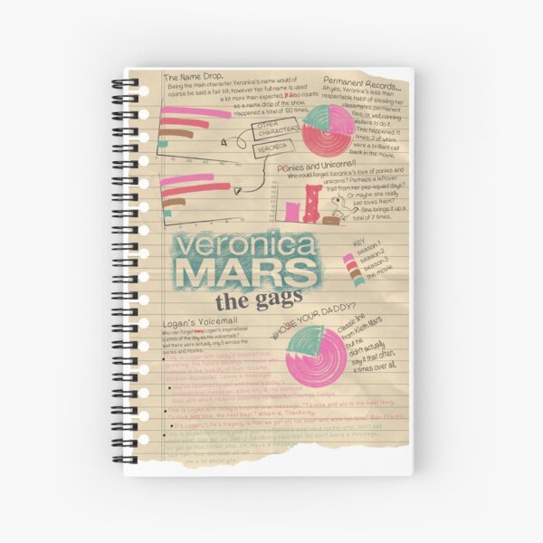 Item preview, Veronica Mars - The Gags designed and sold by NeoNephilim.