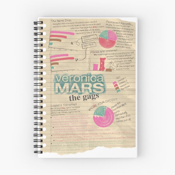 Item preview, Veronica Mars - The Gags designed and sold by NeoNephilim.