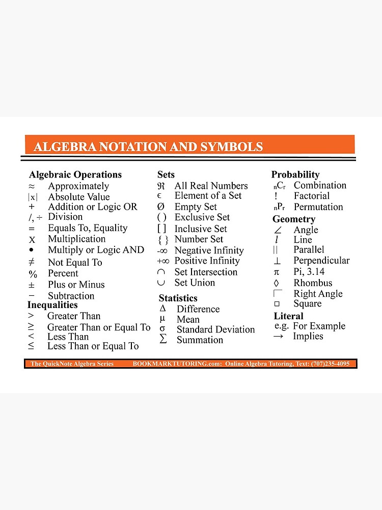 Algebraic Notation