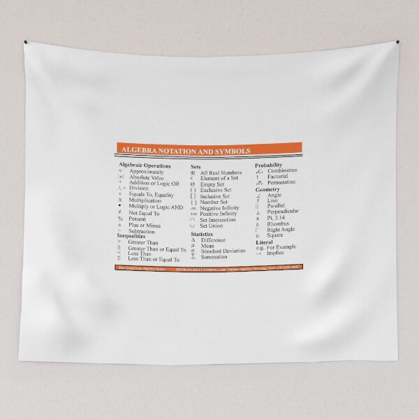 Item preview, Algebra One Notation and Symbols: The AlgebraMatrix at Redbubble designed and sold by Mark Stansberry.