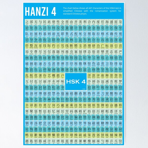 Item preview, Chinese HSK4 chart in simplified Chinese designed and sold by China  Little.