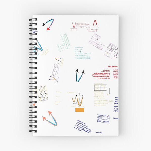 Item preview, Math Fabric Pattern with Parabola: The AlgebraMatrix at Redbubble designed and sold by Mark Stansberry.