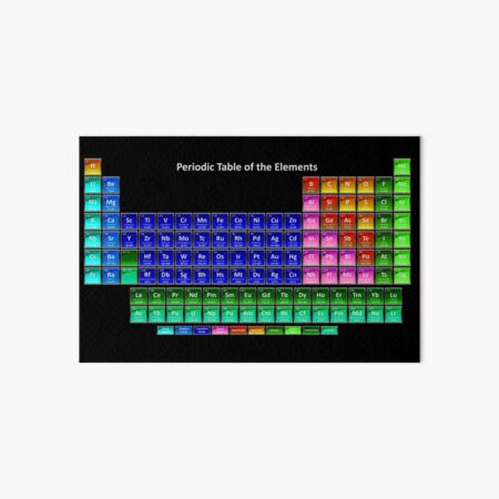 #Mendeleev's #Periodic #Table of the #Elements Art Board Print